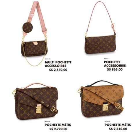 louis vuitton prices in uk|louis vuitton price list.